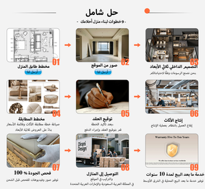 Fornitore di Mobili di Lusso Italiani di Alta Qualità, Set Completo per Sala da Pranzo e Salotto con Divani di Lusso - Product Image 3