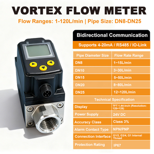 VOLKE FXH02 デジタル渦流量計（油、液体、水用）精度2% 4-20mA出力 1-120L/min範囲 OEM 産業オートメーション - Product Image 5
