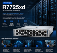 Server Rak 2U R7725xd AMD EPYC 9005 Dual Socket Enterprise Data Center Server 24 Bay NVMe Storage 3TB Memori 2928TB Kapasitas