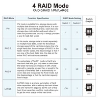 Carcasa de Aluminio para SSD NVMe de Doble Bahía, Lista para Enviar, con Hardware RAID, USB-C 10Gbps, para SSD M2, Gran Capacidad, PM RAID 0 1, Sin Herramientas