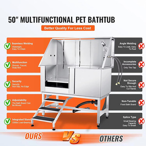 Piscina para Perros Grandes con Termómetro de Acero Inoxidable, Puerta Derecha y Escaleras - Product Image 3