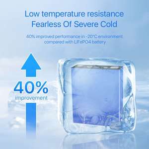 بطارية أيون الصوديوم 230 أمبير/ساعة 3 فولت درجة واحدة بطاريات صوديوم تخزين الطاقة خلايا Nafepo4 صوديوم Na ion our UPS طاقة شمسية - Product Image 4