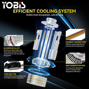YOBIS 170W 14000LM M10 <span class=keywords><strong>Led</strong></span> lampadina faro 6000K H4 <span class=keywords><strong>Led</strong></span> Bombillos 12V 24V abbagliante <span class=keywords><strong>H7</strong></span> H11 9005 9006 9012 per auto - Product Image 5