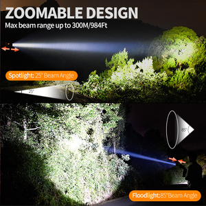 مصباح يدوي LED قابل لإعادة الشحن فائق السطوع، مصابيح صغيرة قابلة للتكبير والتصغير مع 3 أوضاع، مقاوم للماء IP65 للمنزل والتخييم والأنشطة الخارجية - Product Image 3