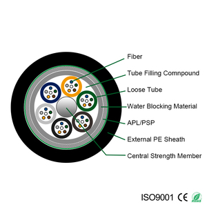 Sistema de cine en casa de alta calidad con <span class=keywords><strong>precio</strong></span> de fábrica de modo único Unitube de GYTS 4 Core Imdoor Cable de <span class=keywords><strong>fibra</strong></span> óptica - Product Image 5