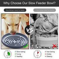 Yuye Gamelle Ronde Étanche pour Chien, Anti-Glisse avec Ventouse, pour l'Extérieur et l'Intérieur, Gamelle de Voyage en Silicone à Alimentation Lente pour Chiens et Chats