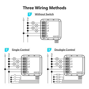 แนะนำให้เลือกใช้ <span class=keywords><strong>Fire</strong></span> Line Neutral Line App Control Small Compact Tuya Smart Wi-Fi Switch Module 4 ช่อง PST-S04 รองรับ Alexa/<span class=keywords><strong>Google</strong></span> - Product Image 6