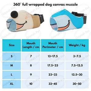 Muselière respirante et mignonne pour chien, anti-morsure et anti-aboiement, avec verrouillage sécurisé et réglable - Product Image 6