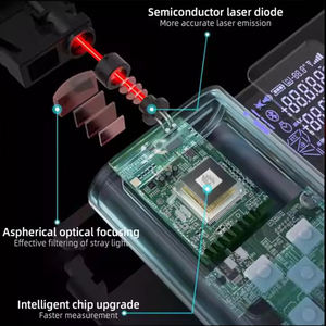 新しいグレード II レーザー距離計 40 メートルミニ距離角度計 IP54 防塵/防水アルミニウム合金 45 秒自動シャットオフポータブル - Product Image 3