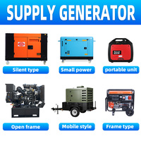Generator Inverter Bensin Senyap 3KW 4KW 5KW 6KW 50Hz 60Hz 220V 380V Set Generator Portabel untuk Penggunaan Rumah Tangga