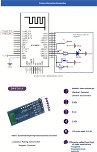 DX-BT28-A โมดูลบลูทูธแบบเชื่อมต่อได้หลายจุดสามารถเชื่อมต่อกับโทรศัพท์มือถือได้ 8 เครื่องพร้อมกัน การสื่อสาร UART แบบคู่ BLE 5.0 สำหรับอาร์ดูโน่ - Product Image 6