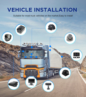 Enregistreur DVR mobile 4 canaux SD 6 canaux Bus MDVR Logiciel CMSV6 Enregistreur 1080p HD Voiture HDD MDVR
