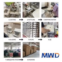 WC intelligent MWD en gros, homologué CE, à poser au sol, avec réservoir de chasse intégré, bidet électrique, cuvette de toilette automatique, projet ODM