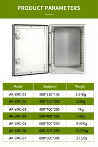 Caja Eléctrica de Fibra de Vidrio SMC de Alta Resistencia, Caja Impermeable IP65 con Cerradura para Control Industrial, Gabinete para Panel Solar Exterior - Product Image 2