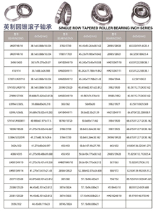 Rolamento de Rolo Cônico de Linha Única 32213JR 32213CR LM67048 LM67010 Métrico para Peças de Máquinas Automotivas - Product Image 6