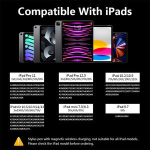 สำหรับการชาร์จแบบไร้สายของ <span class=keywords><strong>Apple</strong></span> สำหรับ iPad Air 4 5 Pro 11 12.9 Mini 6 อุปกรณ์เสริม ปากกา iPad หัวเปลี่ยนได้ ปากกาสไตลัสป้องกันการสัมผัสโดยฝ่ามือ - Product Image 6