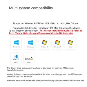 Domoticz sur Raspberry câble USB vers RJ12 6P6C série Smart Slimme mètre DSMR néerlandais P1 poport pour GYRE350 Iskra Kaifa - Product Image 4