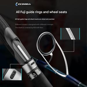 คันเบ็ดตกปลา ECOODA Quick Draw Multi-action แบบไฟฟ้า สำหรับตก<span class=keywords><strong>ปลา</strong></span>จิ๊กกิ้ง น้ำเค็ม ตก<span class=keywords><strong>ปลา</strong></span>ชายฝั่ง ตก<span class=keywords><strong>ปลา</strong></span>ทะเลน้ำลึก - Product Image 5