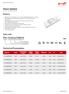 UL/CUL 60W แรงดันคงที่ TRIAC/เฟส/0-10V/1-10V/10V PWM/โพเทนชิโอมิเตอร์หรี่แสงได้ ไดร์เวอร์ LED พาวเวอร์ซัพพลาย 100-277VAC 12V 24V DC - Product Image 5