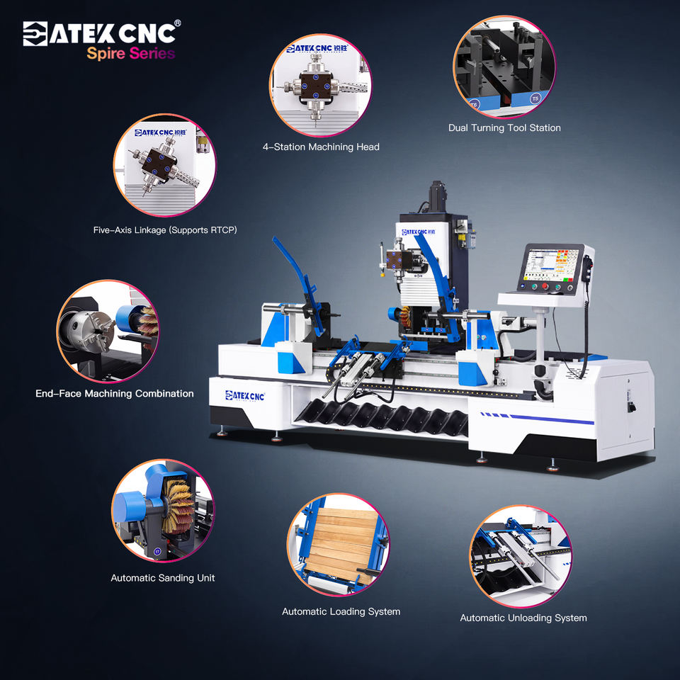 Speedy Delivery Heavy Duty 5 Axis CNC Woodworking Machine with ...
