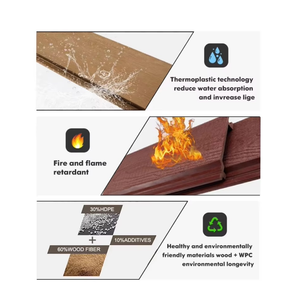 Revestimiento de Pared WPC Impermeable para Exteriores, Paneles Decorativos de Madera y Plástico Compuesto Anti-UV - Product Image 5