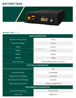 Gabinete ESS KAIYUAN KYXN0010 de 261KWh para Uso Industrial y Comercial, Batería LiFePO4 Conexión a Red/Aislada, Refrigeración Líquida, IP65, Uso Interior/Exterior