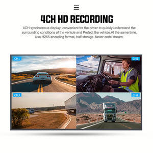 Sistema de Cámara para Camiones en Oferta, DVR Móvil H265 de 4 Canales, Grabador de Video 1080P, Sistema MDVR Personalizado - Product Image 3