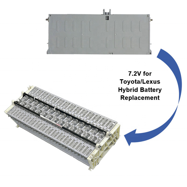 Long Lasting Hybrid 7.2V Lithium Battery for Toyota/Lexus Hybrid Battery Replacement