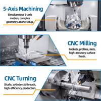 CNC işleme hizmeti 5 3 4 eksen endüstriyel toptan CNC fabrika OEM yüksek hassasiyetli özelleştirme üretim işleme