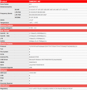 Module 5G SIMCOM SIM8260G d'origine, interface LGA, LTE FDD HSPA, 52x30x2.3mm, module de communication sans fil IoT 5G d'origine d'usine - Product Image 3
