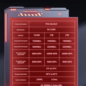 Unidad de Estado Sólido Rexar ARES <span class=keywords><strong>God</strong></span> of War NM790 1T 2T PCIe 4.0 NVME para Computadora de Escritorio, Portátil y <span class=keywords><strong>PS5</strong></span> - Product Image 3