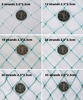 Filet anti-oiseaux lourd à 18 brins, taille des trous de 2 cm, 3 cm, 4 cm, filet de protection en polyéthylène noué pour volière