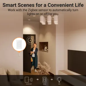 Interruptor de Pared Inteligente Zigbee <span class=keywords><strong>SONOFF</strong></span> ZBM5-120 de Ewelink para Hogar Inteligente, Control por Voz con Alexa y Google, Sin Cable Neutro, Relé Desmontable, Escenas Inteligentes - Product Image 4