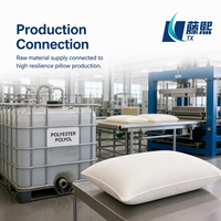 Polyol de polyester PSP de qualité supérieure pour la production de coussins en mousse à haute résilience et à maintien optimal