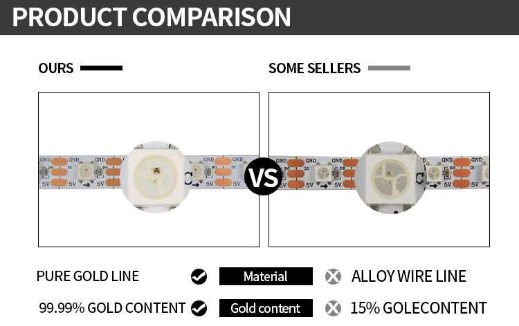 WS2812b 5v dream color led strip 2 Years Warranty rgb SK6812 rgbic addressable ws2812b led strip