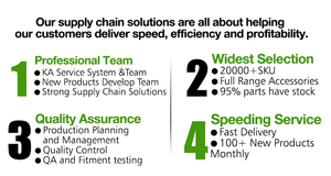 RACEPRO-Alforja lateral para motocicleta, portaequipajes trasero para <span class=keywords><strong>Honda</strong></span> <span class=keywords><strong>NC750</strong></span> <span class=keywords><strong>X</strong></span>/DCT 2021-posterior - Product Image 4
