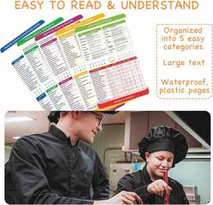 Imanes con Guía de Cocción para Freidora de Aire, Folleto de Instrucciones - Product Image 4