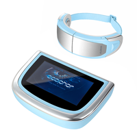 Appareil de thérapie oculaire pour les yeux secs | Masseur de fréquence lumineuse Vision Revival 0-100Hz par Skaphor