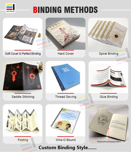 Servicios de Impresión de Libros de Tapa Blanda Personalizados al por Mayor, Impresión Offset en Papel para Revistas, Folletos y Catálogos - Product Image 6