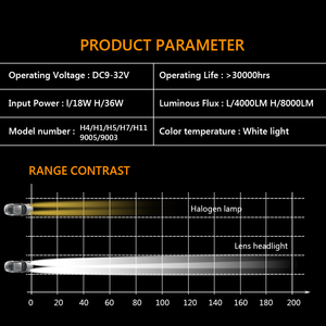 Gran Venta de lámpara de alto brillo Y9 proyector H4 <span class=keywords><strong>LED</strong></span> faro mejor montaje de faros de coche del mercado de accesorios para sistemas de iluminación automática - Product Image 6