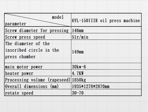 Presse à vis industrielle pour huile de lin de haute qualité et durable, avec équipement de filtration d'huile, presse à huile hydraulique - Product Image 5