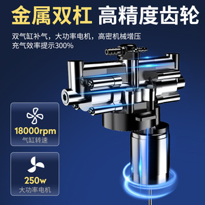 Compresseur d'air portable haute précision à double cylindre métallique 12V 250W 18000 tr/min pour voiture - Product Image 1