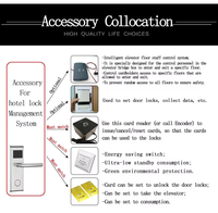 Sistema de software de gestión hotelera Tediton Llaves y tarjetas de acceso Tarjeta Rfid Cerradura de puerta de habitación de hotel