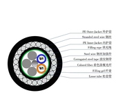GYFTY33 GYTA333 Cable de fibra óptica bajo el agua QSFP56 GYTA33 Cable de fibra óptica submarino