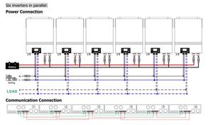 Biến Tần Năng Lượng Mặt Trời Sunmart MAX 8kw 500V <span class=keywords><strong>MPPT</strong></span> 48V Giá Thấp - Product Image 6