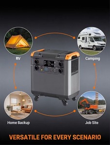 Sistema de Almacenamiento de Energía Doméstico Todo en Uno T50 5000WH UPS con Energía Solar, Suministro de Energía de Emergencia MPPT HC (OEM/ODM) - Product Image 6