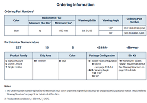 Chip LED de un Solo Color Luminuss SST-10-B-B90-Q450 Serie SST-10, LED Azul de 450 nm - Product Image 3