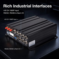 Système ADAS automobile professionnel OEM ODM MDVR avec enregistrement 1080P, DMS, BSD et options Wi-Fi GPS pour véhicules utilitaires