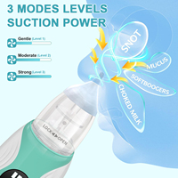 Aspirateur nasal électrique pour bébé 2026 avec 3 niveaux d'aspiration, rechargeable par USB, léger et portable, nettoyeur de nez sans BPA, OEM/ODM