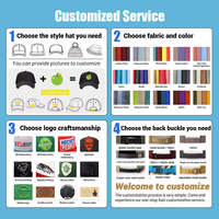 Casquette de sport à séchage rapide pour le golf, personnalisable, imperméable, en maille respirante, perforée au laser, pour activités de plein air, style trucker